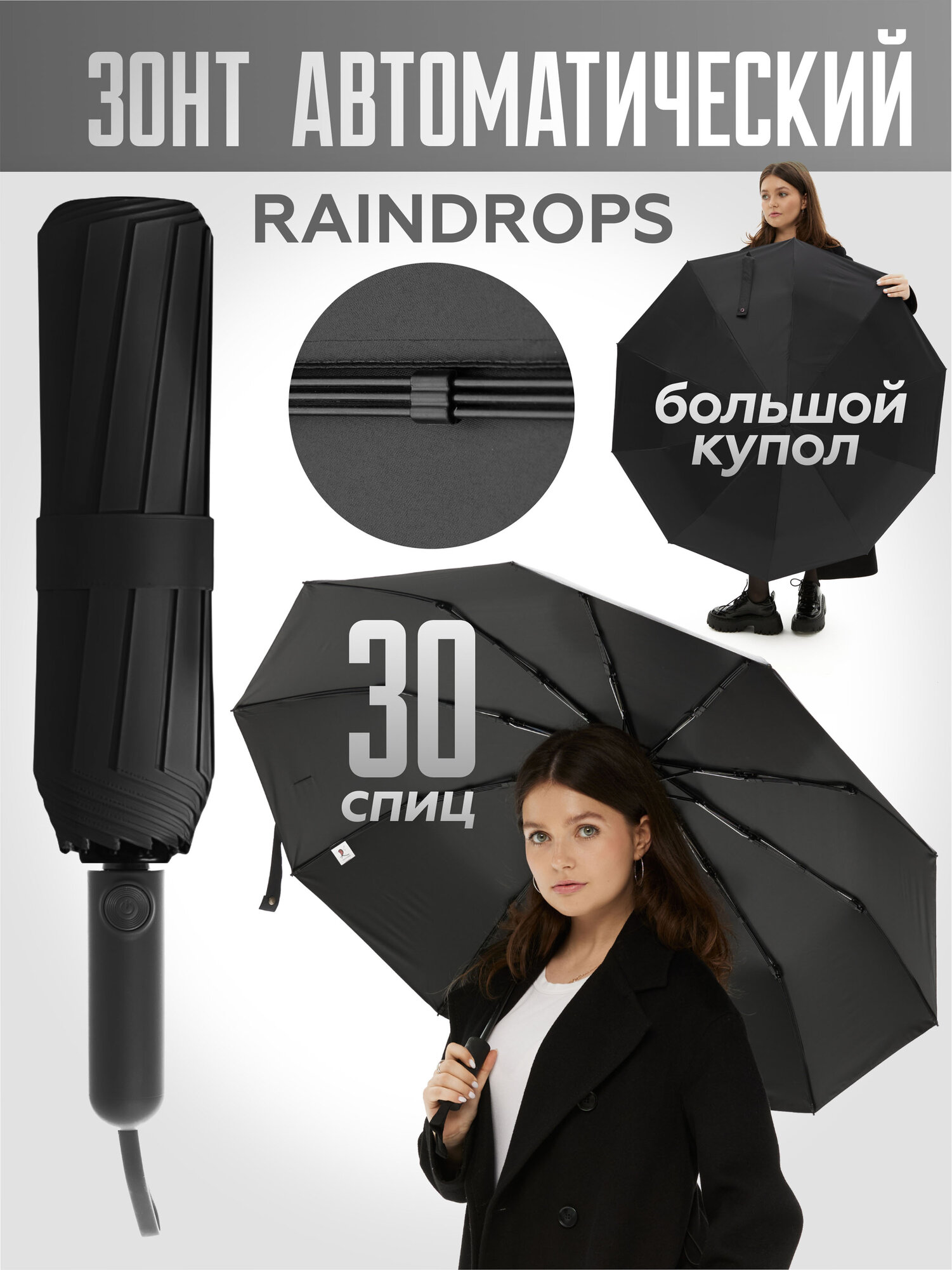 Смарт-зонт RAINDROPS — фото 1