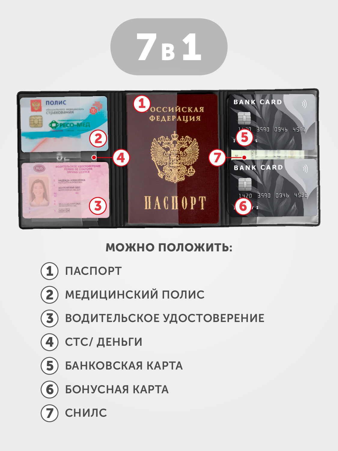 Документница для личных документов Flexpocket — фото 2