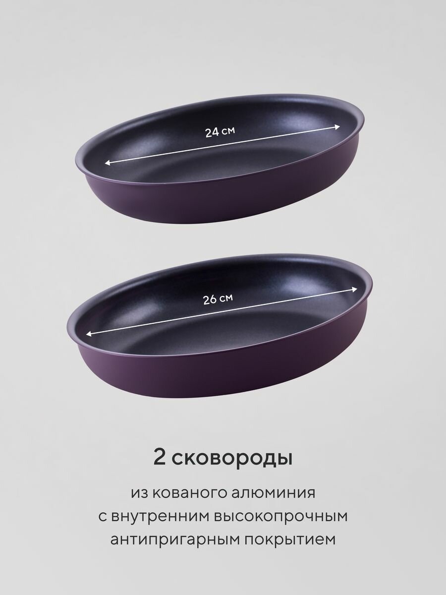 Набор посуды для приготовления Polaris EasyKeep 14D с антипригарным покрытием, подходит для индукционных плит — фото 2
