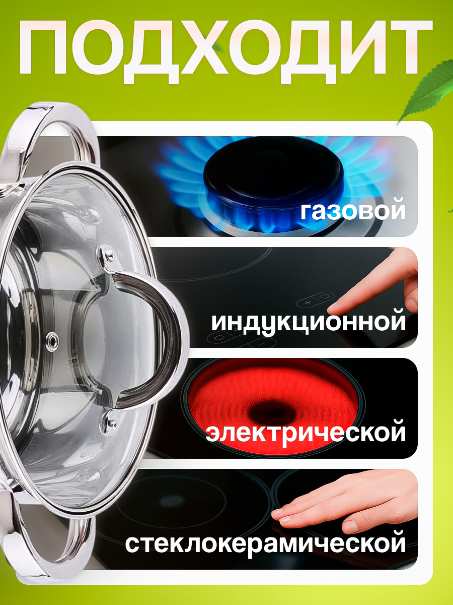 Кастрюля из нержавеющей стали, 3.2 л, ф 20 x 11.5 см, STARCOOK, PERFECTO LINEA, арт.50-520115 — фото 2