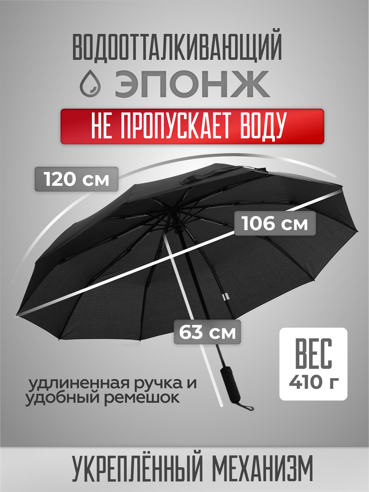 Смарт-зонт RAINDROPS — фото 2