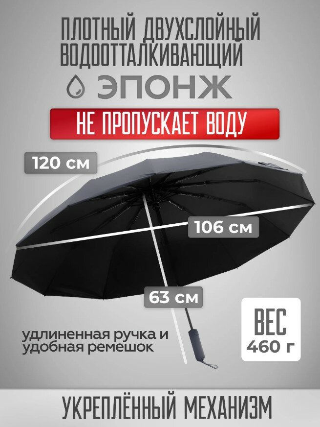 Смарт-зонт RAINDROPS — фото 2