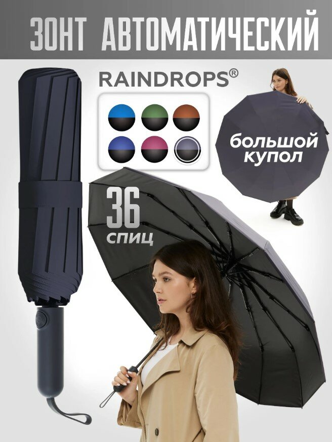 Смарт-зонт RAINDROPS